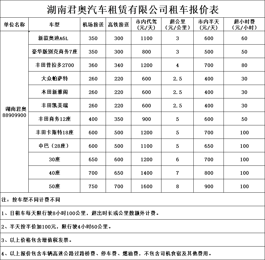 汽车报价单格式范本_写字楼租赁意向书范本_汽车租赁报价单格式范本